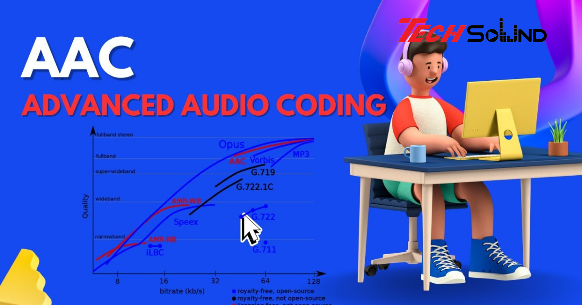 Phí phạm nguồn nhạc lossless khi phát qua Bluetooth - Những điều cần biết để nghe nhạc chất lượng cao mà không lo chi phí phát sinh